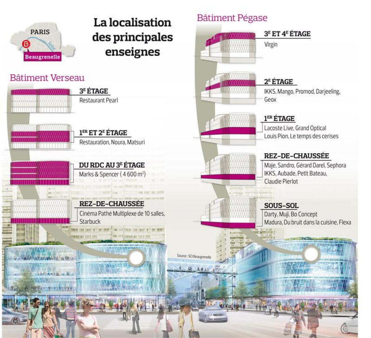 Map of Beaugrenelle mall