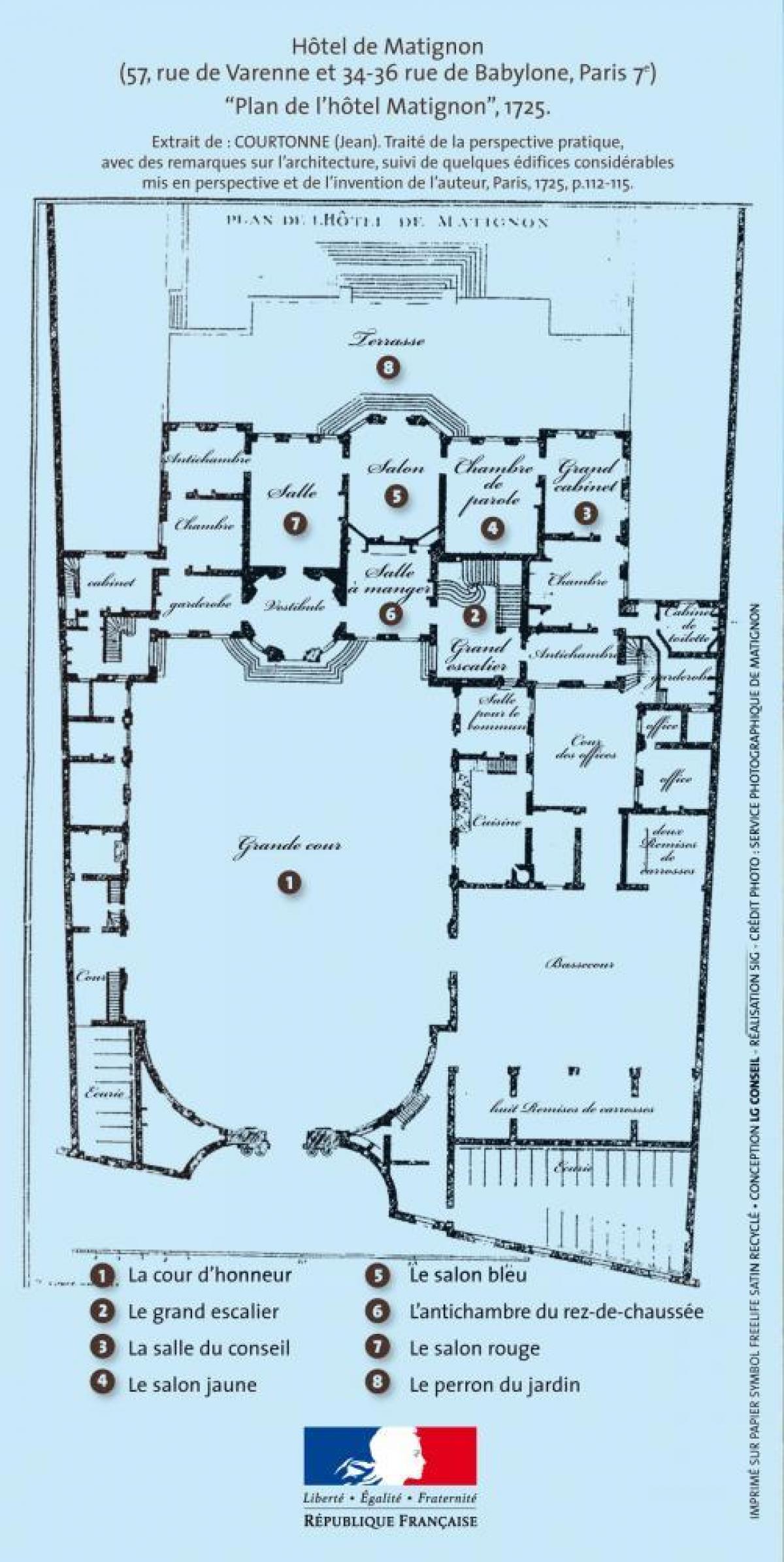 Map of Hôtel Matignon
