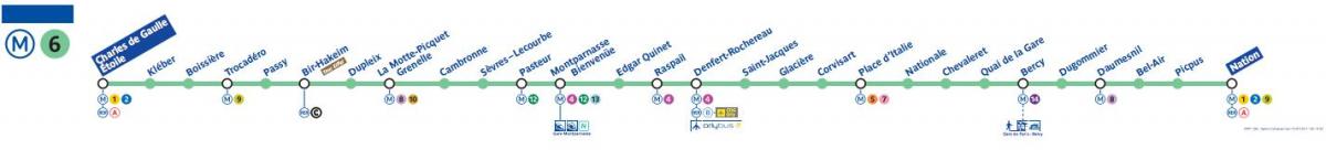 Map of Paris metro line 6