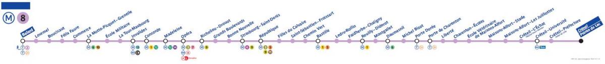 Map of Paris metro line 8