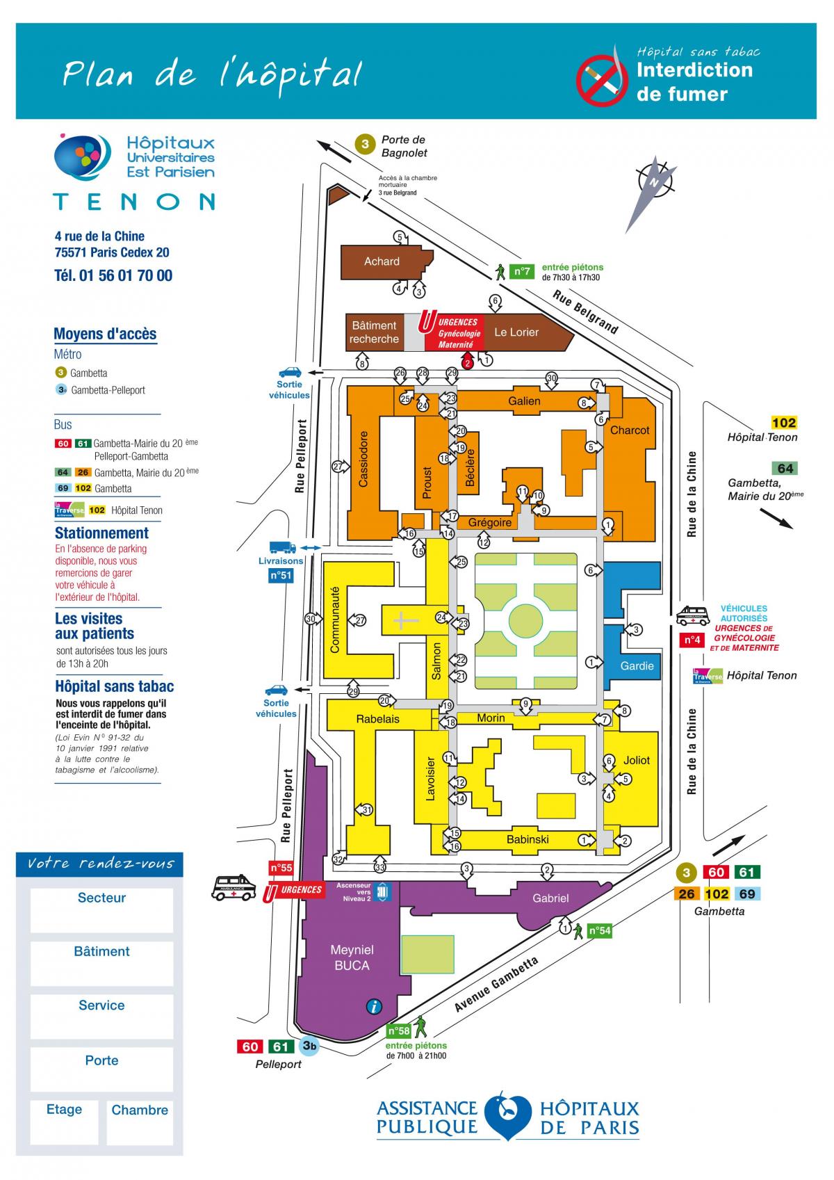 Map of Tenon hospital