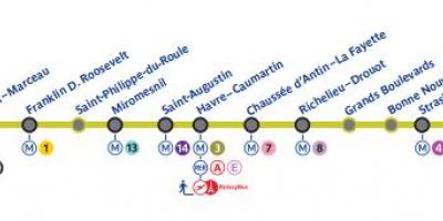 Map of Paris subway line 9