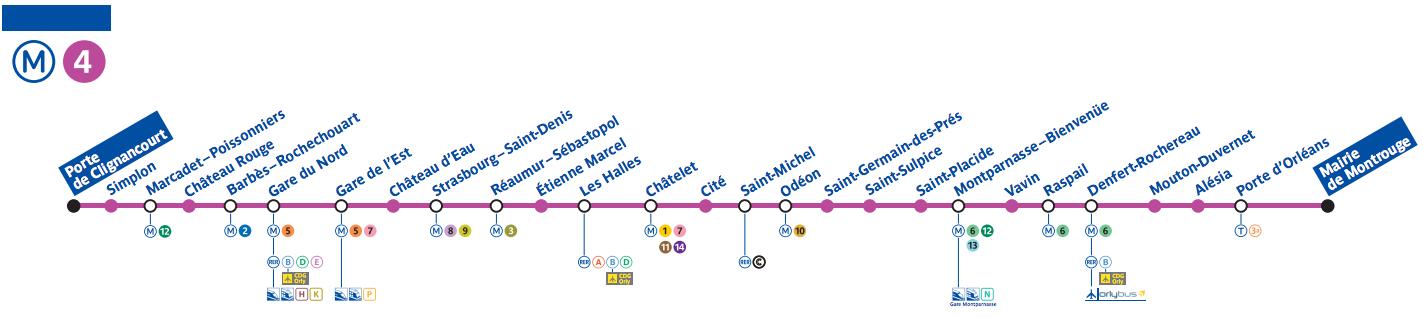 Paris metro line 4 map - Map of Paris metro line 4 (France)