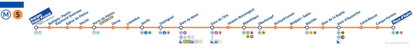 Paris metro line 5 map - Map of Paris metro line 5 (France)