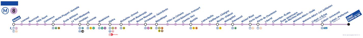 Paris metro line 8 map - Map of Paris metro line 8 (France)