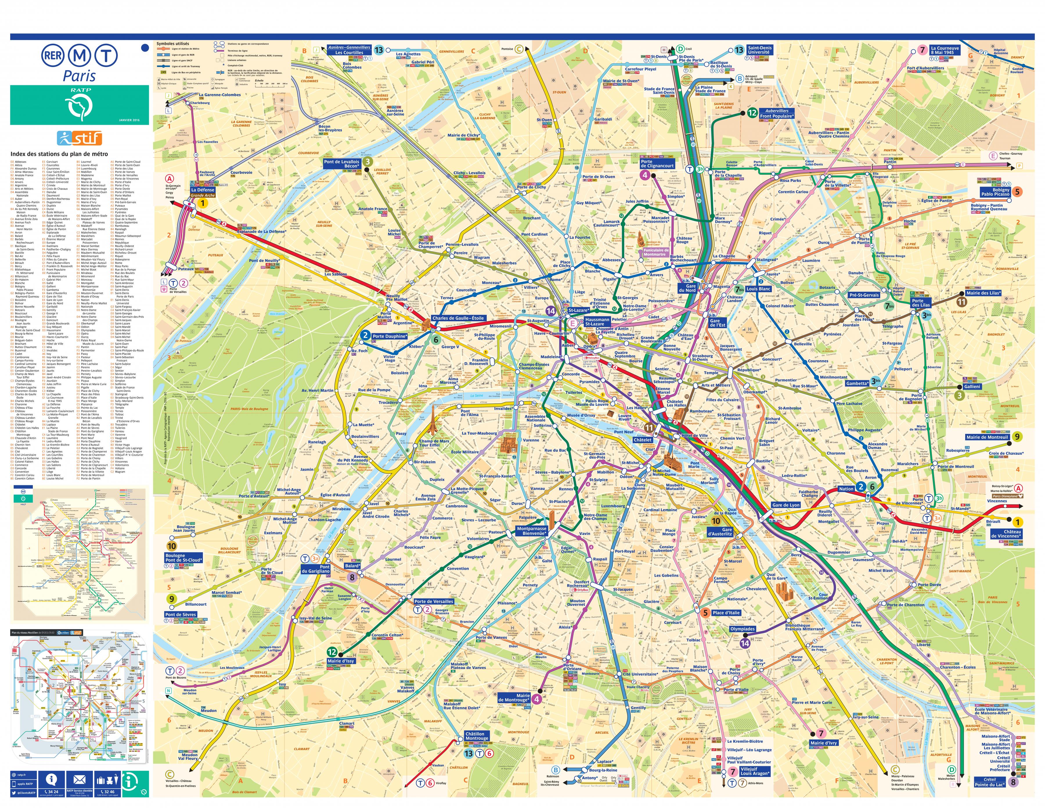 RATP metro map - Map of RATP metro (France)