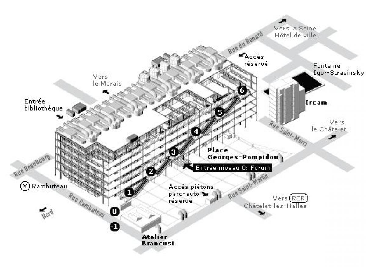Map of Centre Pompidou