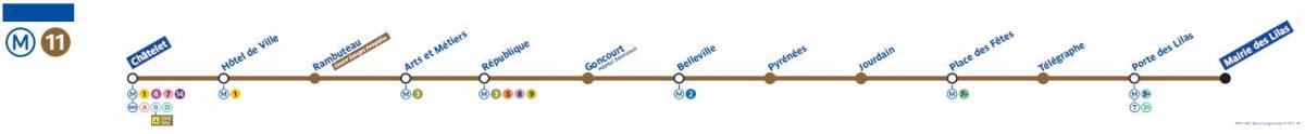 Map of Paris metro line 11