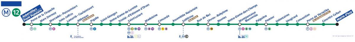 Map of Paris metro line 12