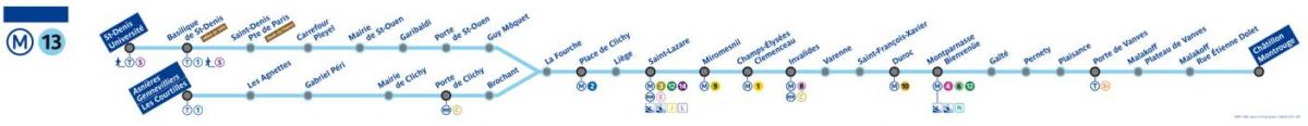 Map of Paris metro line 13