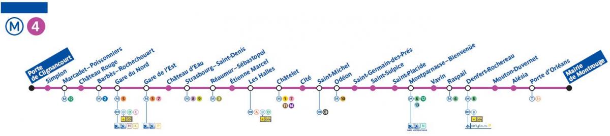 Map of Paris metro line 4