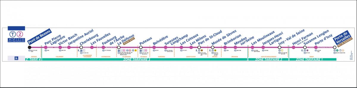Map of Paris Tramway T2