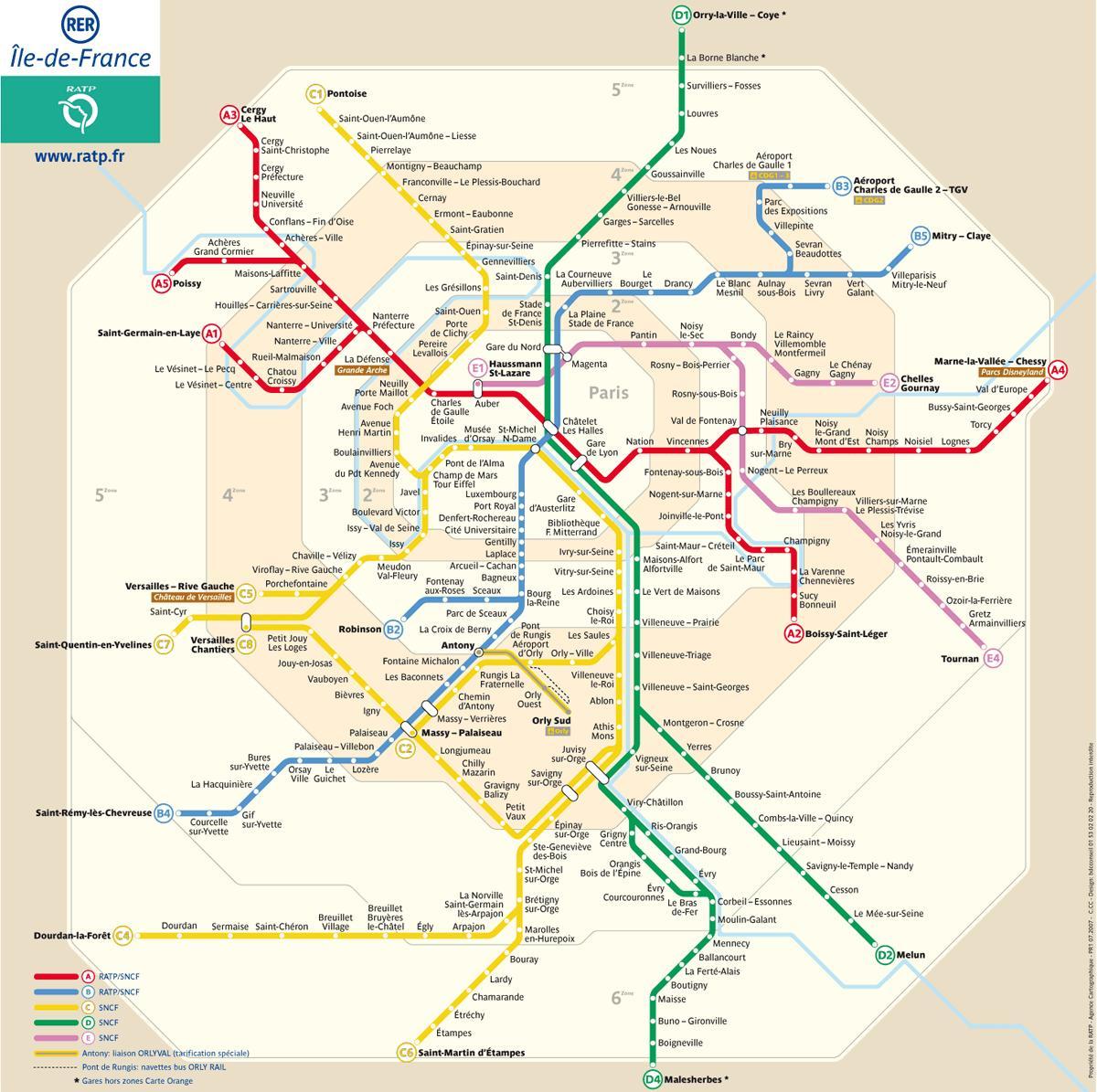 Map of RER