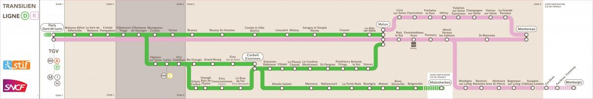 Map of Transilien ligne R