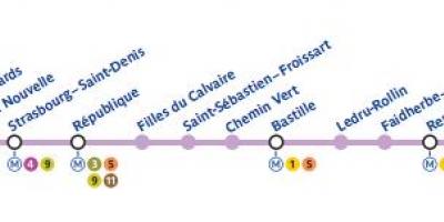 Map of Paris subway line 8